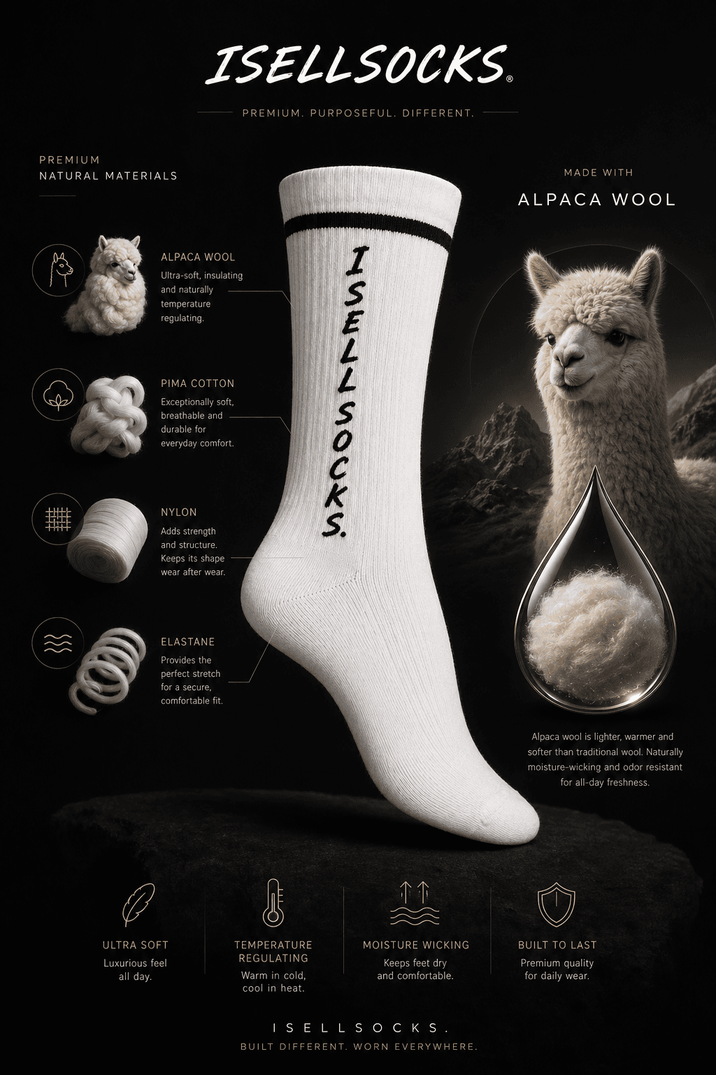 Materials — alpaca wool, pima cotton, nylon, elastane
